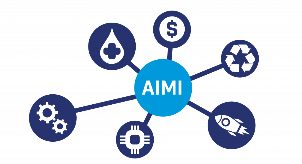 AIMI network logo showing icons of proposed industry ties